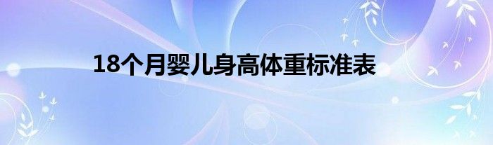 18個月嬰兒身高體重標準表