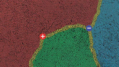 新的 3D 重建方法有助于分析屬性定義缺陷